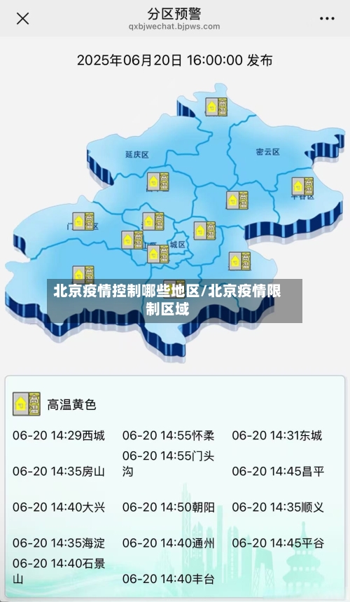 北京疫情控制哪些地区/北京疫情限制区域-第1张图片