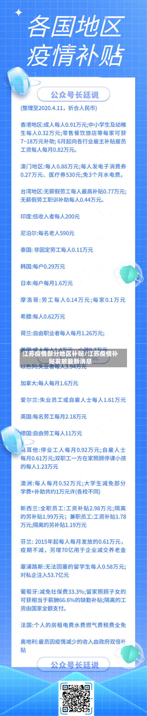 江苏疫情部分地区补贴/江苏疫情补贴发放最新消息-第1张图片