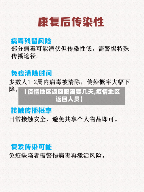 【疫情地区返回隔离要几天,疫情地区返回人员】-第2张图片