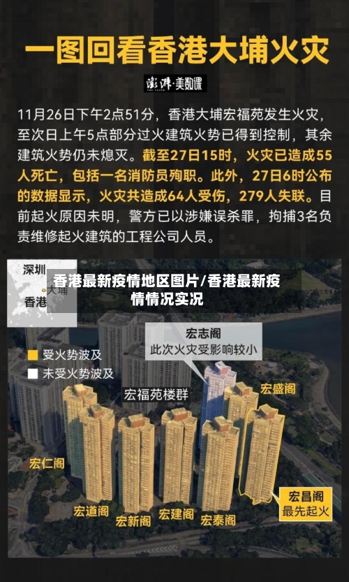 香港最新疫情地区图片/香港最新疫情情况实况-第1张图片