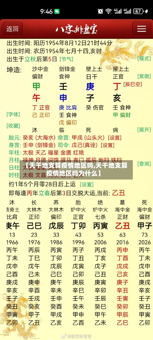 【天干地支算疫情地区吗,天干地支算疫情地区吗为什么】-第2张图片