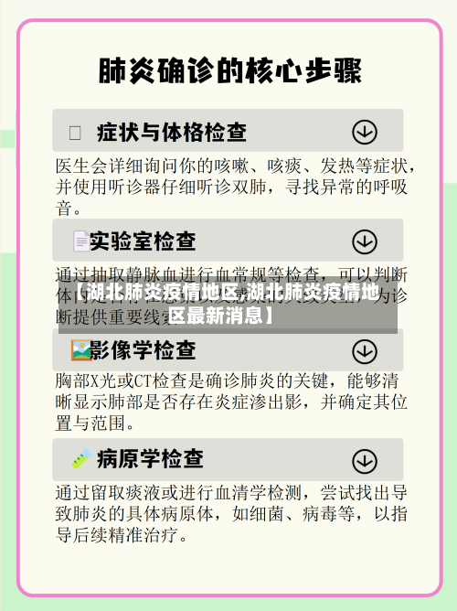 【湖北肺炎疫情地区,湖北肺炎疫情地区最新消息】-第3张图片