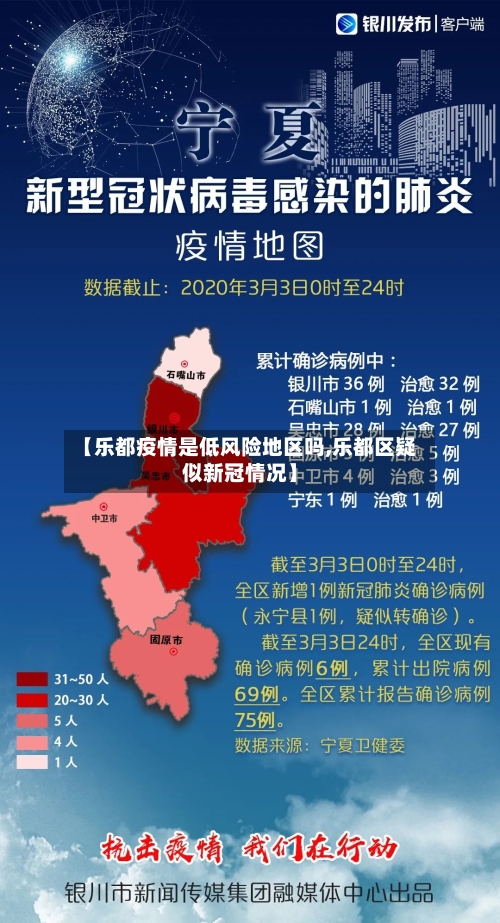 【乐都疫情是低风险地区吗,乐都区疑似新冠情况】-第2张图片