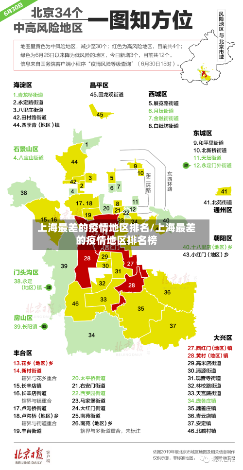 上海最差的疫情地区排名/上海最差的疫情地区排名榜-第1张图片