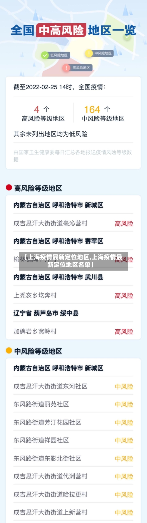 【上海疫情最新定位地区,上海疫情最新定位地区名单】-第1张图片