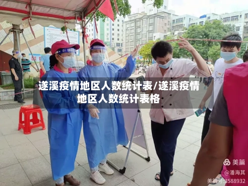 遂溪疫情地区人数统计表/遂溪疫情地区人数统计表格-第1张图片