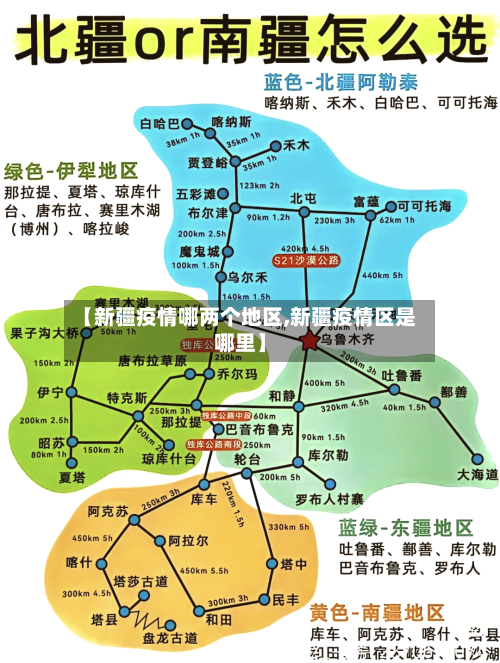 【新疆疫情哪两个地区,新疆疫情区是哪里】-第3张图片