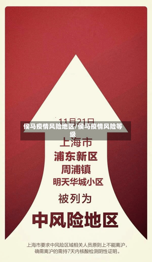 侯马疫情风险地区/侯马疫情风险等级-第1张图片