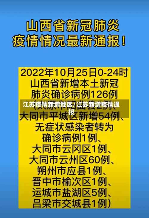 江苏疫情新增地区/江苏新增疫情通报-第2张图片