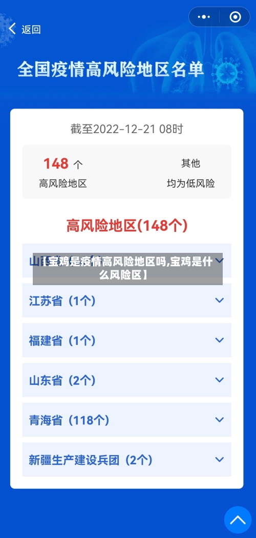 【宝鸡是疫情高风险地区吗,宝鸡是什么风险区】-第2张图片