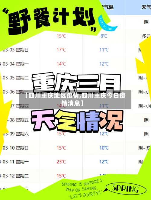 【四川重庆地区疫情,四川重庆今日疫情消息】-第1张图片