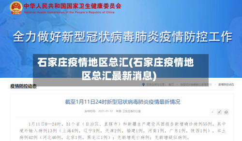 石家庄疫情地区总汇(石家庄疫情地区总汇最新消息)-第1张图片