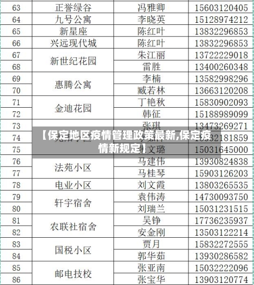 【保定地区疫情管理政策最新,保定疫情新规定】-第3张图片