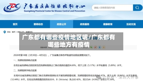 广东都有哪些疫情地区呢/广东都有哪些地方有疫情-第2张图片