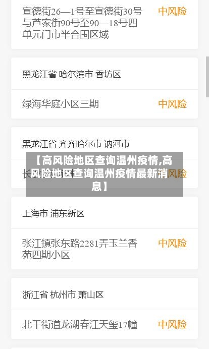 【高风险地区查询温州疫情,高风险地区查询温州疫情最新消息】-第2张图片