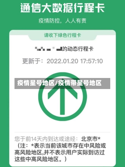 疫情星号地区/疫情带星号地区-第3张图片