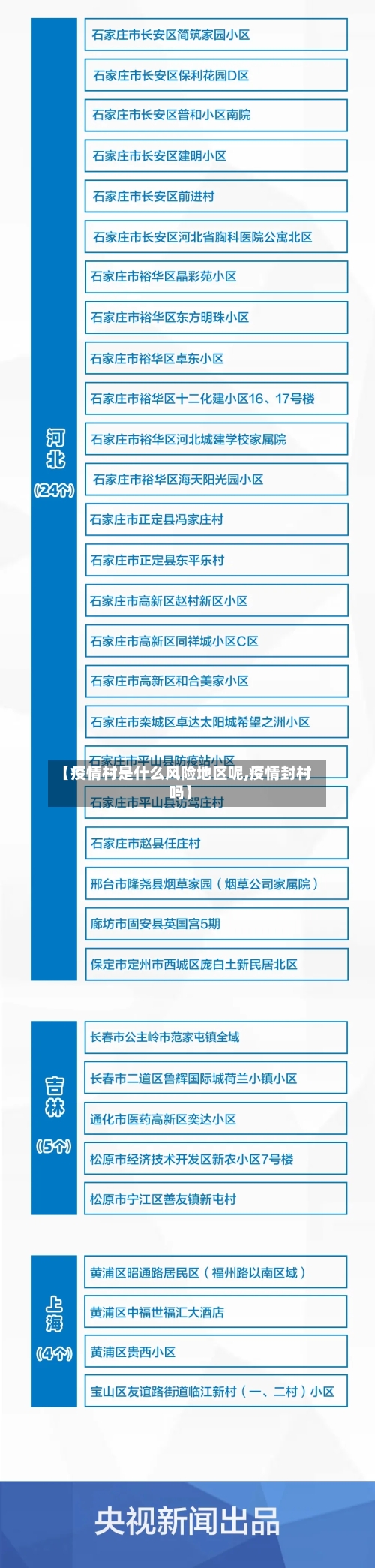 【疫情村是什么风险地区呢,疫情封村吗】-第1张图片