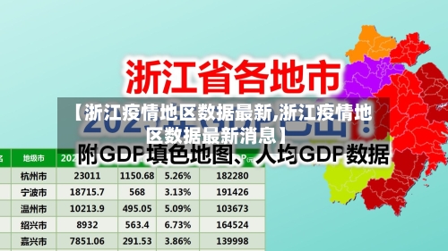 【浙江疫情地区数据最新,浙江疫情地区数据最新消息】-第1张图片