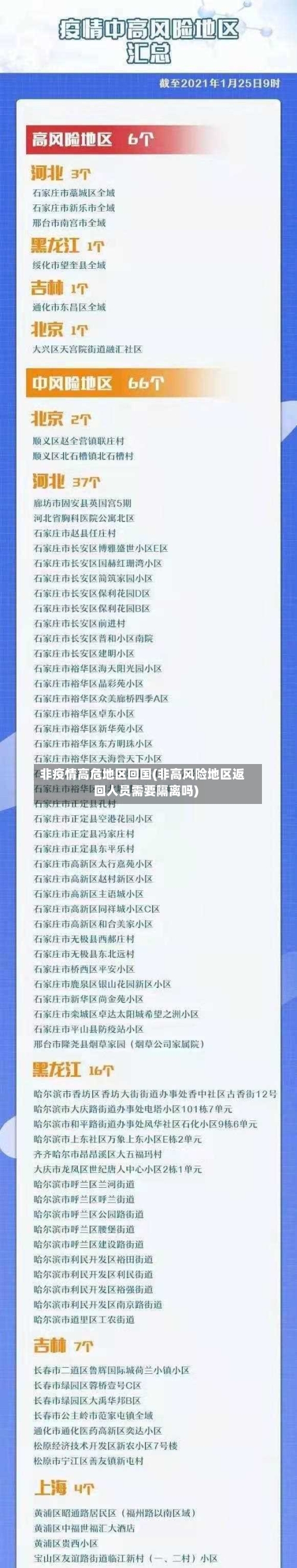 非疫情高危地区回国(非高风险地区返回人员需要隔离吗)-第1张图片