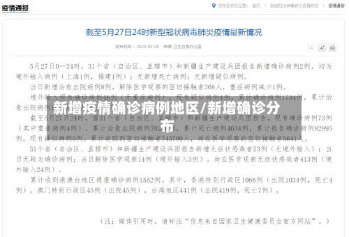 新增疫情确诊病例地区/新增确诊分布-第1张图片