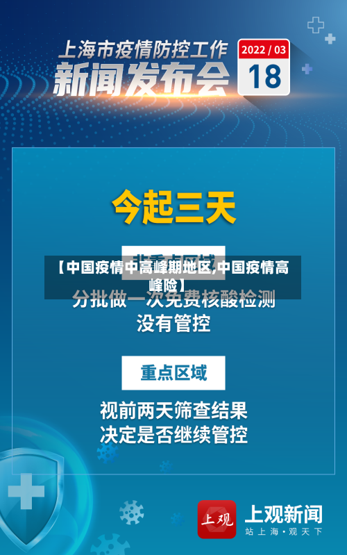 【中国疫情中高峰期地区,中国疫情高峰险】-第2张图片