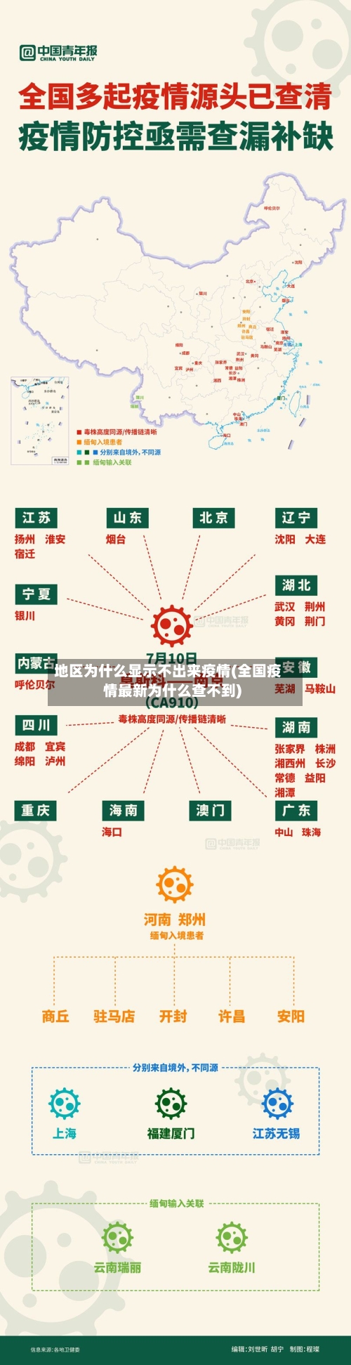 地区为什么显示不出来疫情(全国疫情最新为什么查不到)-第3张图片
