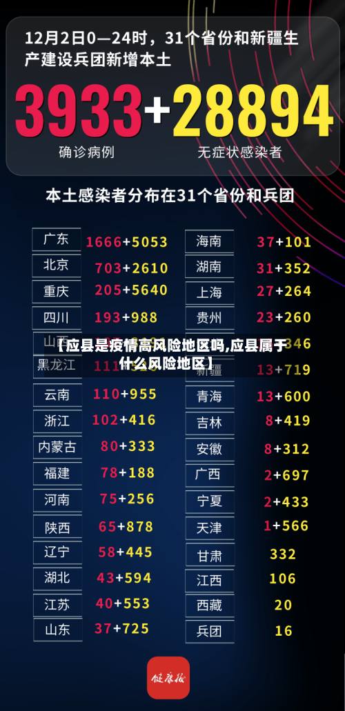 【应县是疫情高风险地区吗,应县属于什么风险地区】-第2张图片