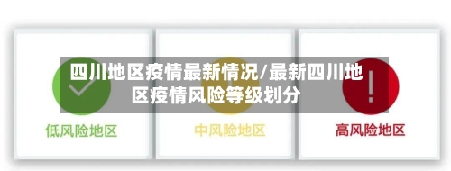 四川地区疫情最新情况/最新四川地区疫情风险等级划分-第1张图片