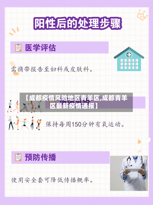 【成都疫情风险地区青羊区,成都青羊区最新疫情通报】-第2张图片