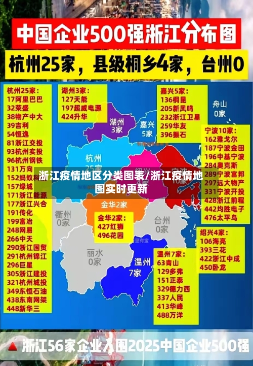浙江疫情地区分类图表/浙江疫情地图实时更新-第1张图片