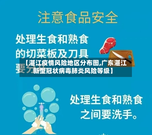 【湛江疫情风险地区分布图,广东湛江新型冠状病毒肺炎风险等级】-第1张图片