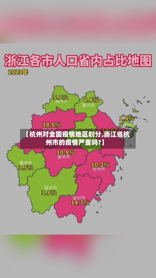 【杭州对全国疫情地区划分,浙江省杭州市的疫情严重吗?】-第1张图片