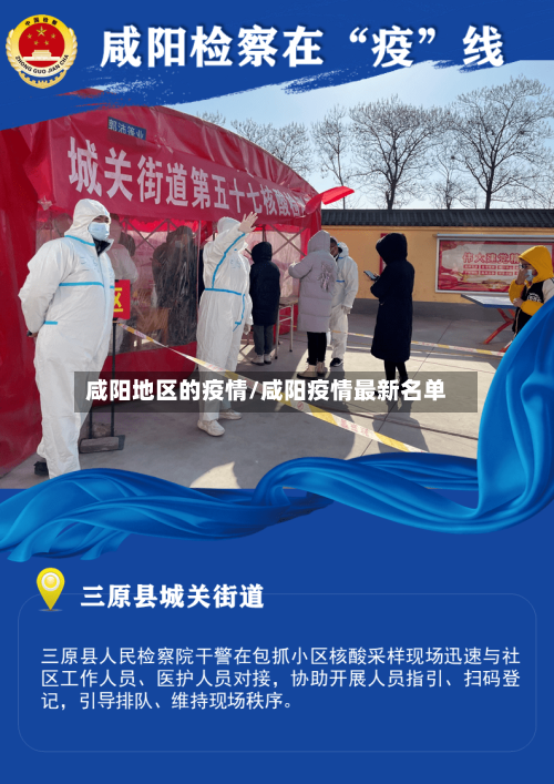 咸阳地区的疫情/咸阳疫情最新名单-第1张图片