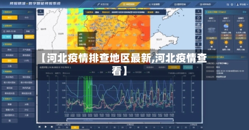 【河北疫情排查地区最新,河北疫情查看】-第2张图片