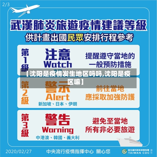 【沈阳是疫情发生地区吗吗,沈阳是疫区嘛】-第2张图片