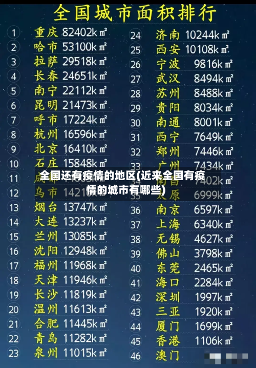 全国还有疫情的地区(近来全国有疫情的城市有哪些)-第2张图片
