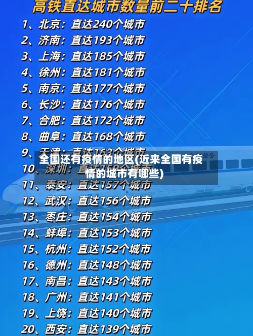 全国还有疫情的地区(近来全国有疫情的城市有哪些)-第3张图片