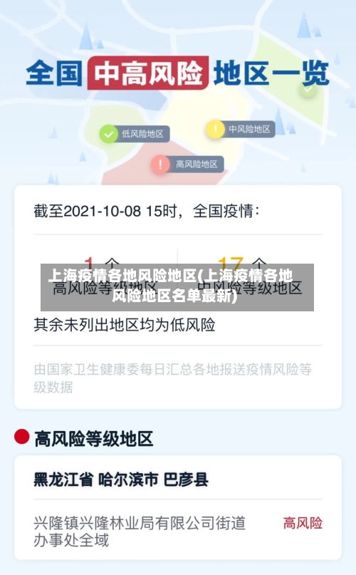 上海疫情各地风险地区(上海疫情各地风险地区名单最新)-第3张图片