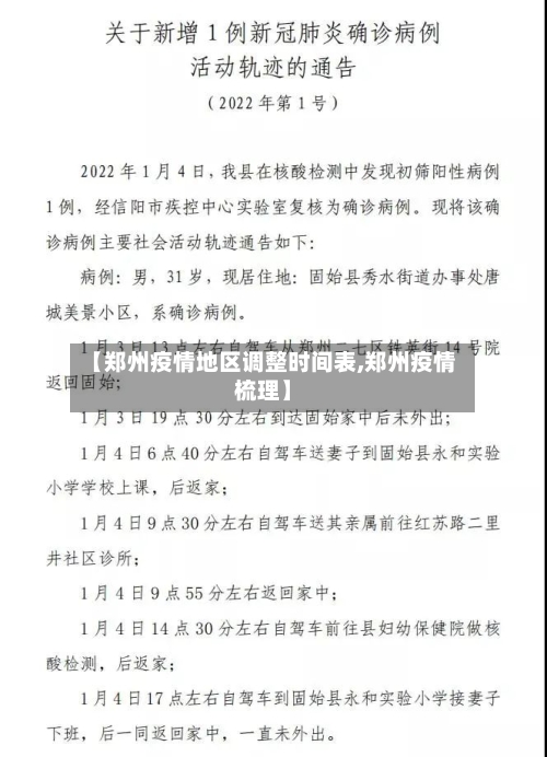 【郑州疫情地区调整时间表,郑州疫情梳理】-第3张图片