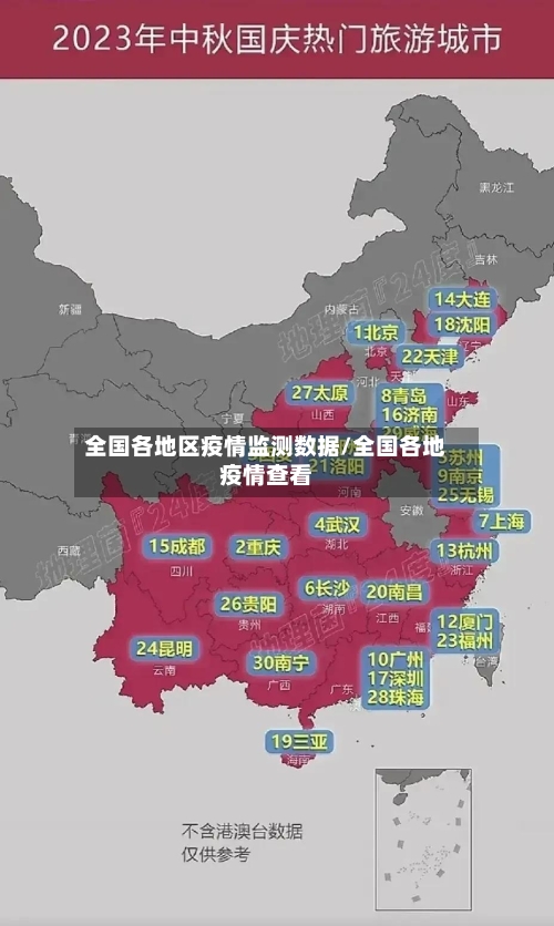 全国各地区疫情监测数据/全国各地疫情查看-第2张图片