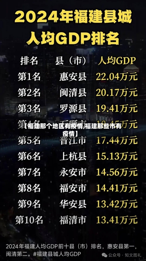 【福建那个地区有疫情,福建那些市有疫情】-第3张图片