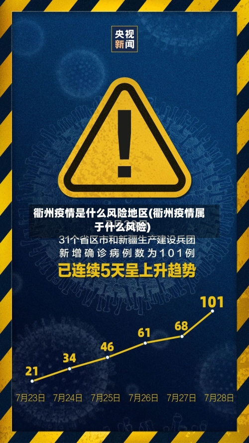 衢州疫情是什么风险地区(衢州疫情属于什么风险)-第2张图片