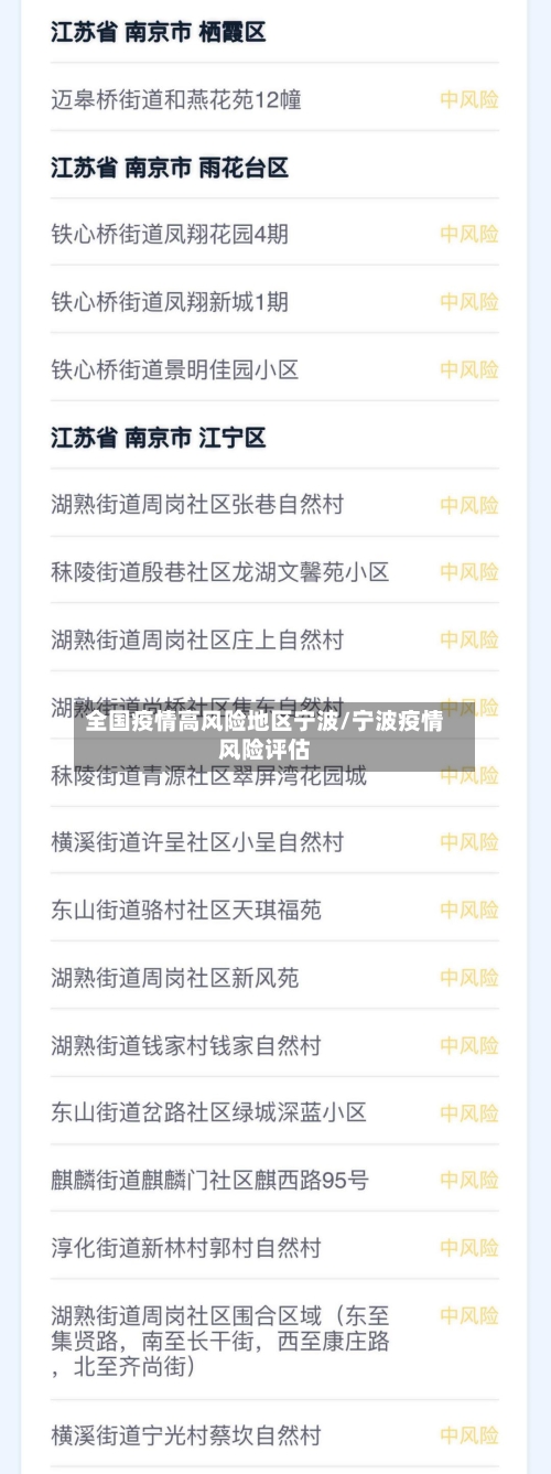 全国疫情高风险地区宁波/宁波疫情风险评估-第1张图片