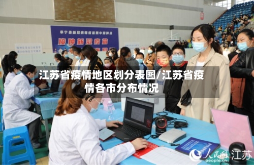 江苏省疫情地区划分表图/江苏省疫情各市分布情况-第1张图片