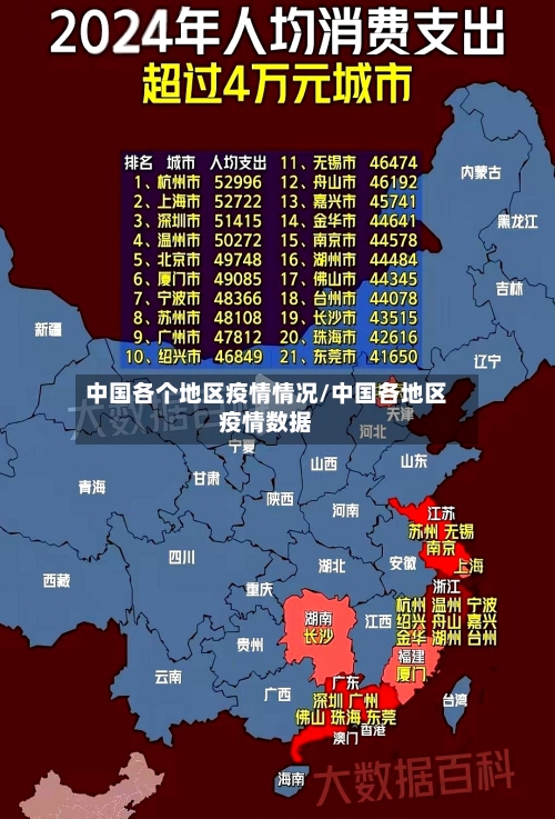 中国各个地区疫情情况/中国各地区疫情数据-第2张图片