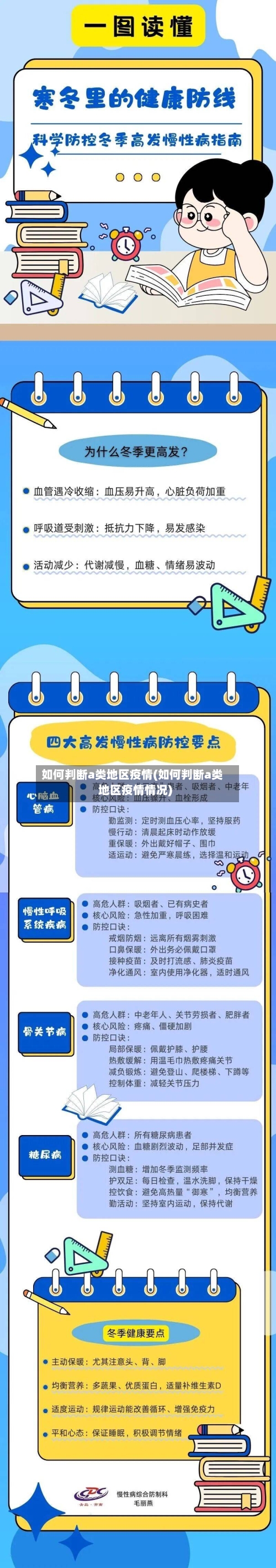 如何判断a类地区疫情(如何判断a类地区疫情情况)-第2张图片