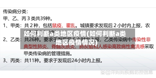 如何判断a类地区疫情(如何判断a类地区疫情情况)-第1张图片