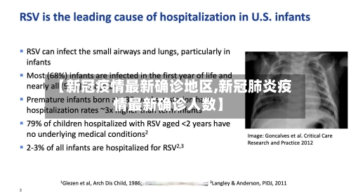 【新冠疫情最新确诊地区,新冠肺炎疫情最新确诊人数】-第1张图片