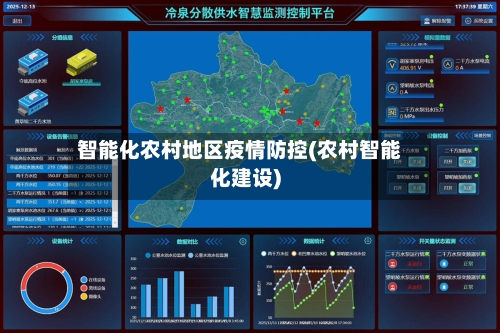 智能化农村地区疫情防控(农村智能化建设)-第2张图片