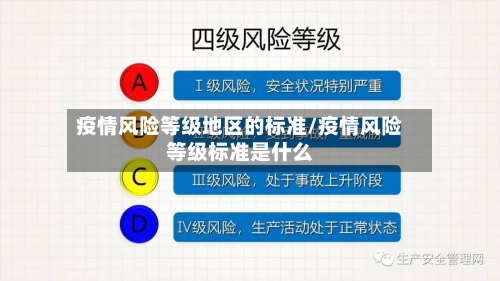 疫情风险等级地区的标准/疫情风险等级标准是什么-第2张图片